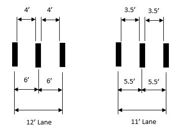 File:High Visibility Crosswalk Detail.JPG