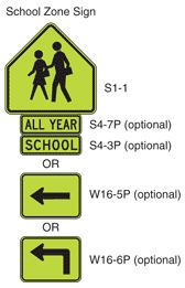 File:S1-1 Signs & S4-3P & S4-7P plaques.JPG