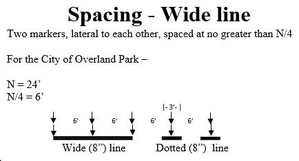 File:TRPM Spacing Wide Line.JPG