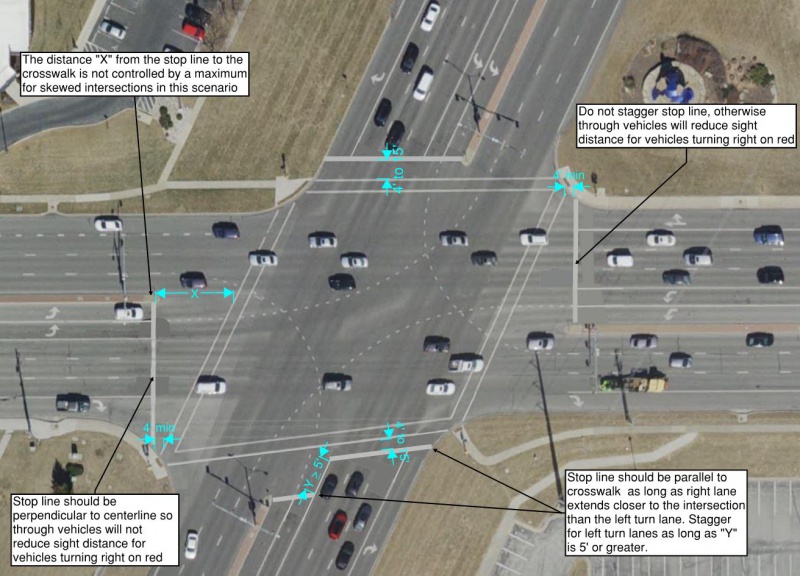 File:Stop lines at skewed intersections for sight distance.JPG