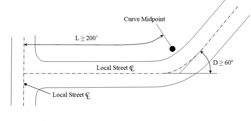 Streetlight Design Manual Figure 3.JPG