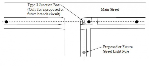 Streetlight Design Manual Figure 5b.JPG