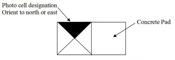 Streetlight Design Manual Figure 6.JPG