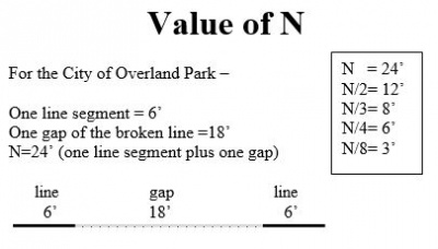 TRPM Value of N.JPG